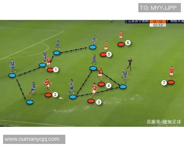 武汉足球队的阵地战解析:战术布局与球员配合的深度剖析 武汉足球队的阵地战解析:战术布局与球员配合的深度剖析