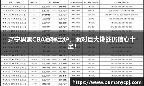 辽宁男篮CBA赛程出炉，面对巨大挑战仍信心十足！