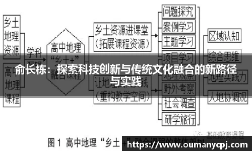 B体育官网